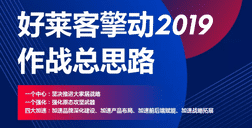 请查收！2019年好莱客全面作战年度盘点！